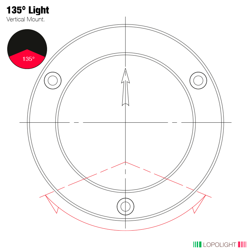 3nm 135° Red stop light, double, black, Ex 1&2